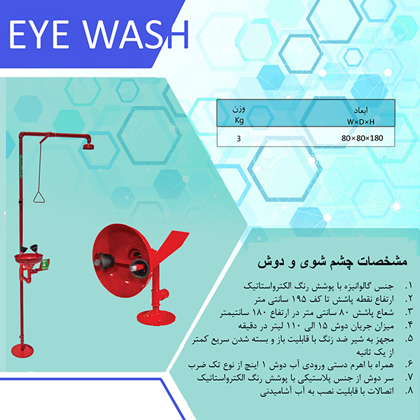 eye wash