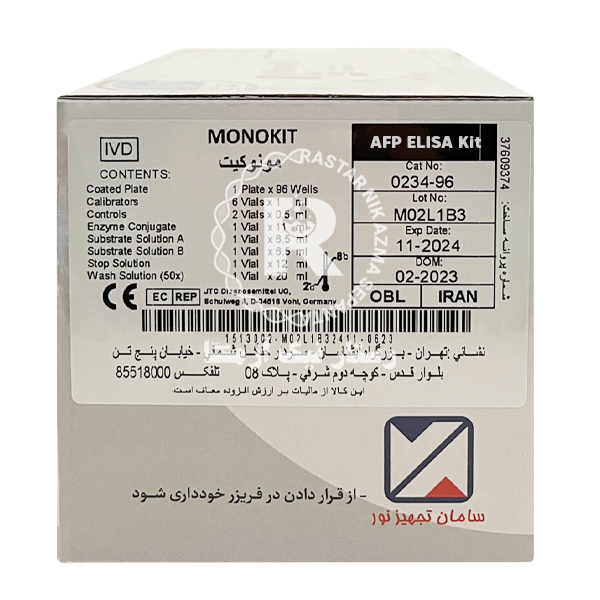 کیت AFP مونوبایند